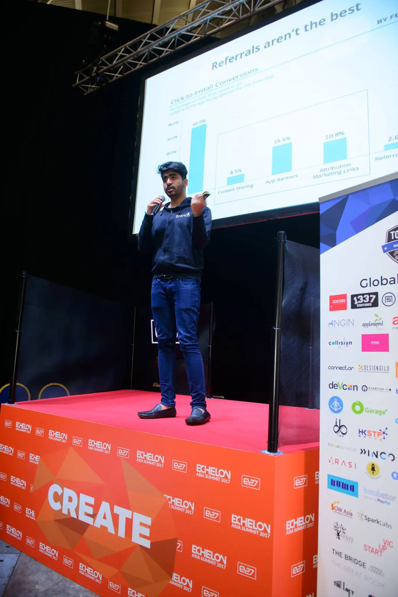 Speaking at Echelon Summit Singapore, sharing insights on mobile attribution and the power of referrals in driving app growth